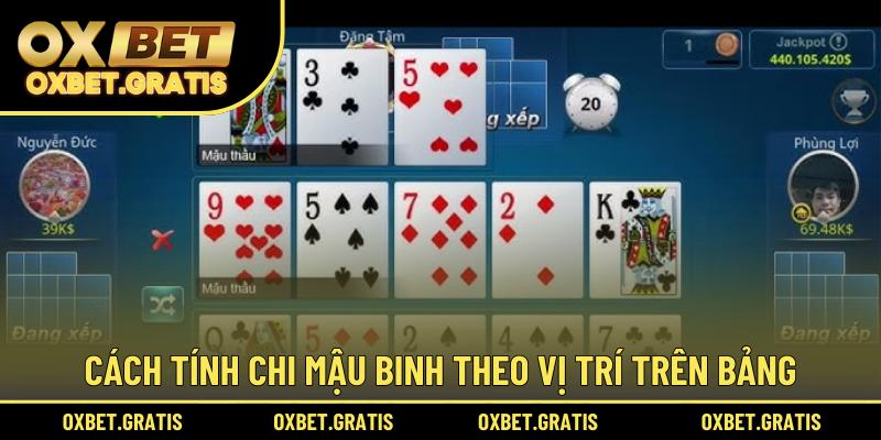 Cách tính chi Mậu Binh theo vị trí trên bảng